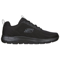 SKECHERS SUMMITS