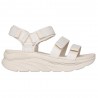 SKECHERS DLUX WALKER