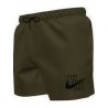 NIKE MENS CORE